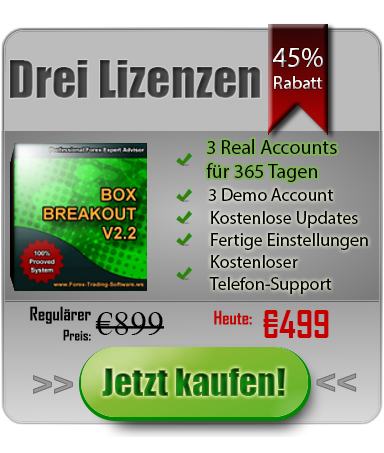Forex handeln strategien