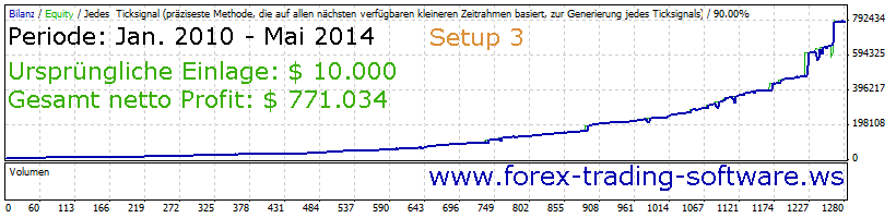 Forex Analytics. decoding the markets. This website is in